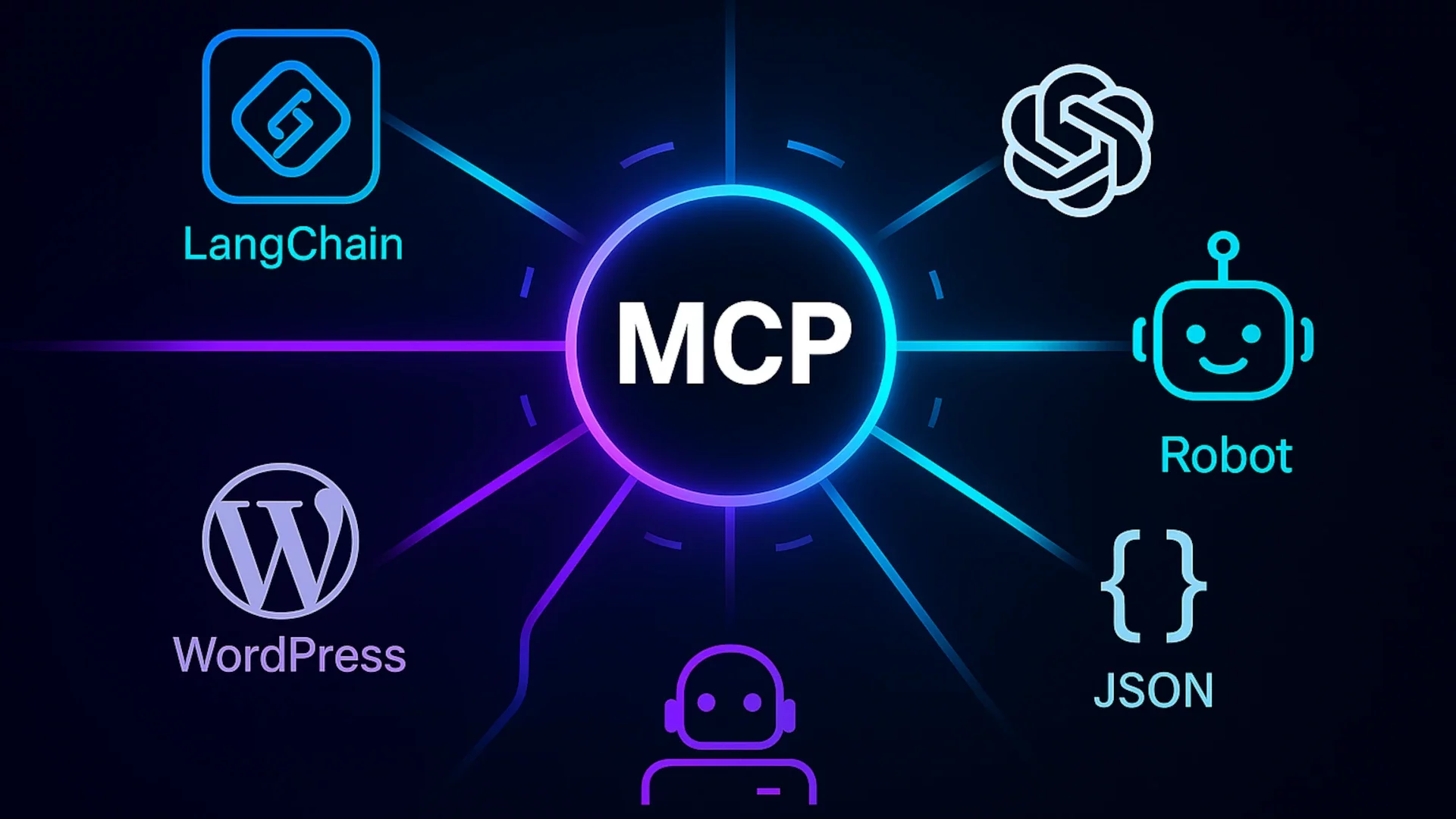 Agents IA et MCP
